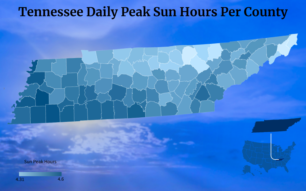 Graphic that shows Tennessee daily peak sun hours per county